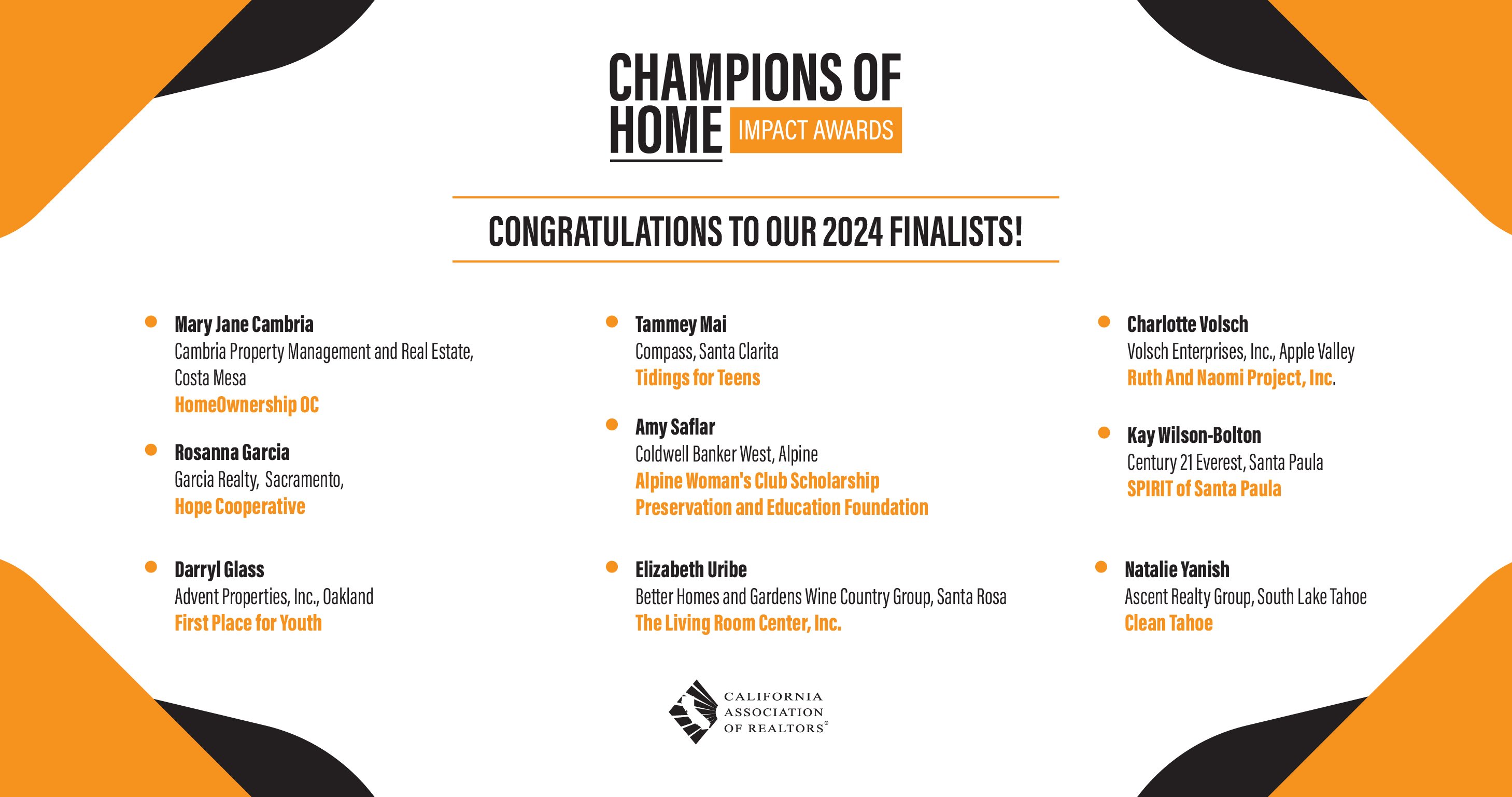 2024 Champions of Home Impact Awards Finalists