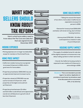 Image of home seller PDF